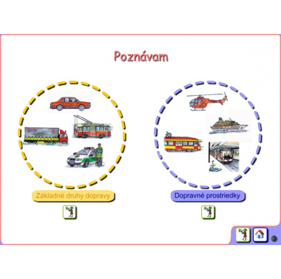 Dopravné prostriedky (SIA5)