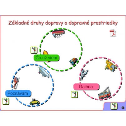 Dopravné prostriedky (SL)