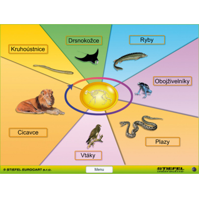 Triedenie stavovcov (SL)