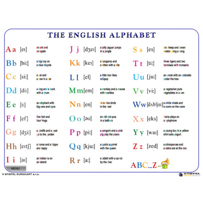 The English Alphabet (SL)