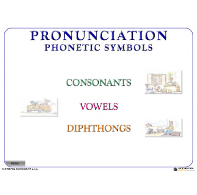 The English Alphabet (SL)