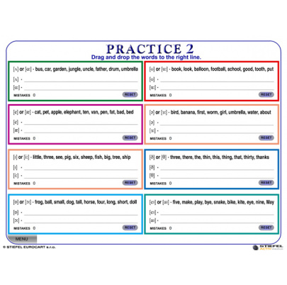 The English Alphabet (SL)