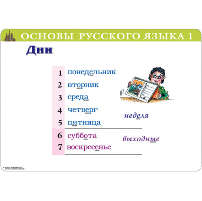 Základy ruského jazyka, azbuka (SML)