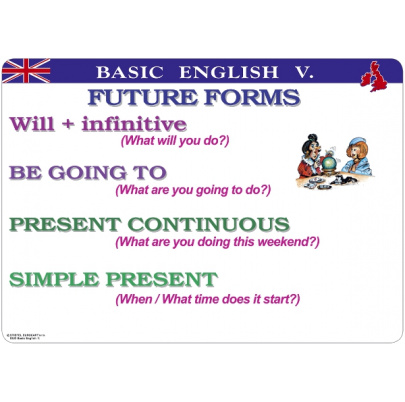 Basic English, 6 dielov (SML)