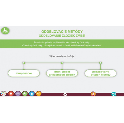 Látky a ich vlastnosti (SL)