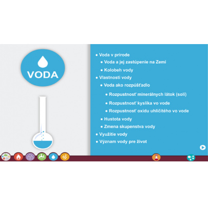 Látky a ich vlastnosti (SL)