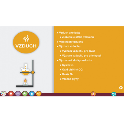 Látky a ich vlastnosti (SL)