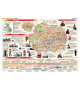 Basic Facts about London (A3)