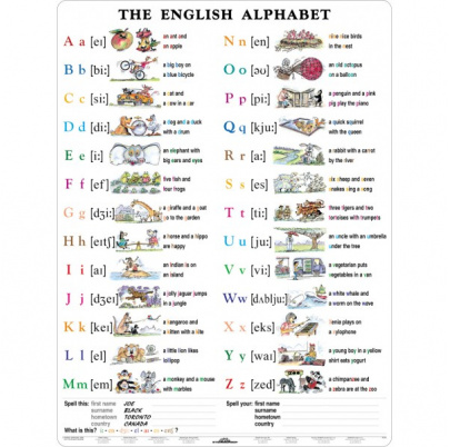 English Alphabet (A4)