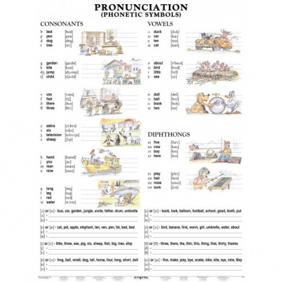 English Alphabet (A4)