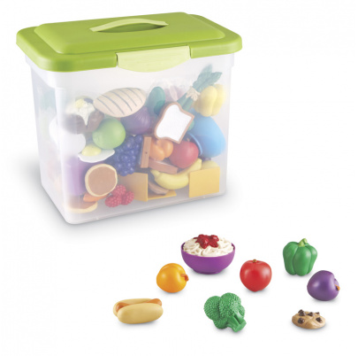 Potraviny, triedna sada