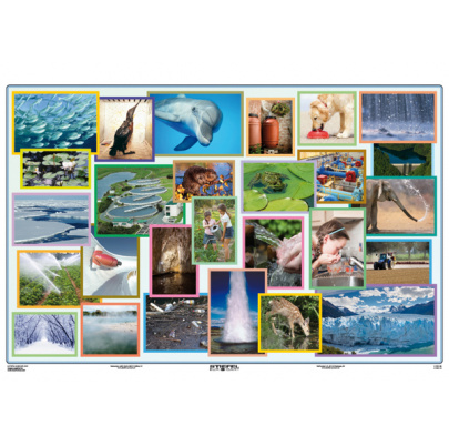 Životné prostredie II