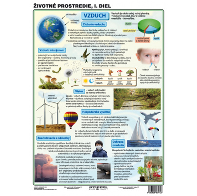 Životné prostredie I (A4)