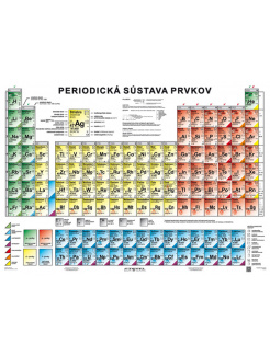 Periodická sústava prvkov / Vybrané prvky a ich zlúčeniny