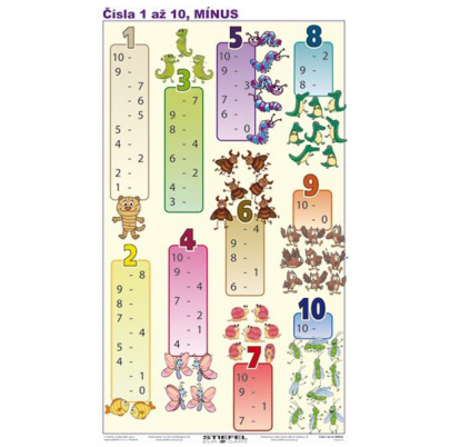 Čísla 1 až 10, 2 diely