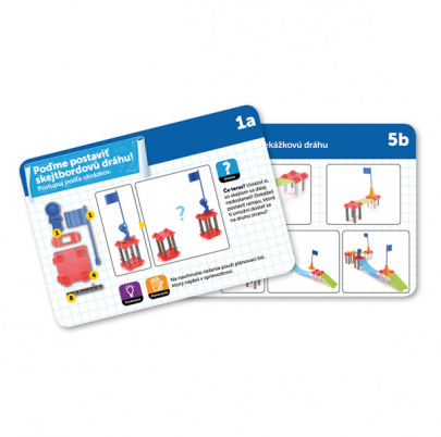 Park pre skateboardistov