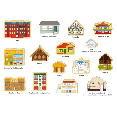 Ľudské príbytky vo svete