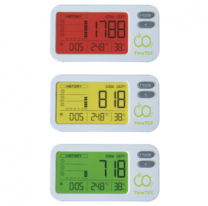 Digitálny merač kvality ovzdušia CO2 Plus