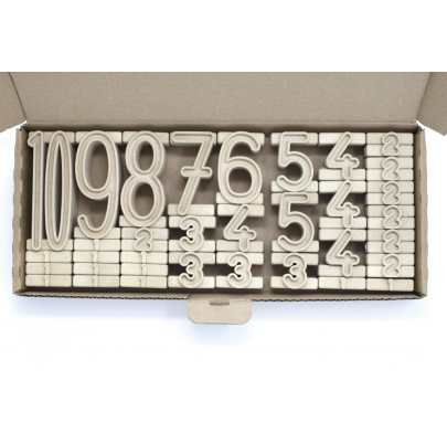 Čísla na číslach