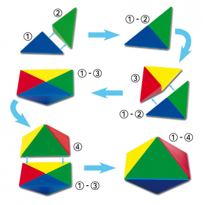 Magnetické štvorsteny TRI-MAGS