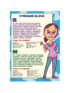 Vybrané slová po B a M (A4)