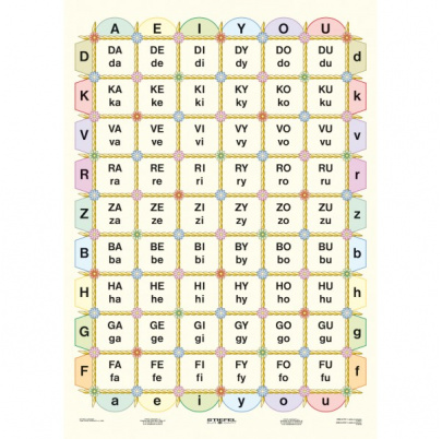 Učíme sa čítať, II. diel  (A4)