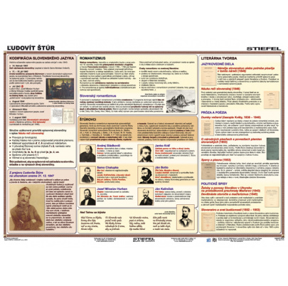 Ľudovít Štúr (A3)