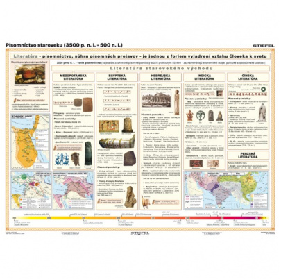 Dejiny literatúry - starovek (A3)