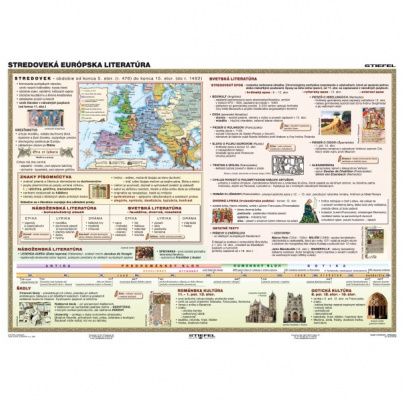 Dejiny literatúry - stredovek (A3)