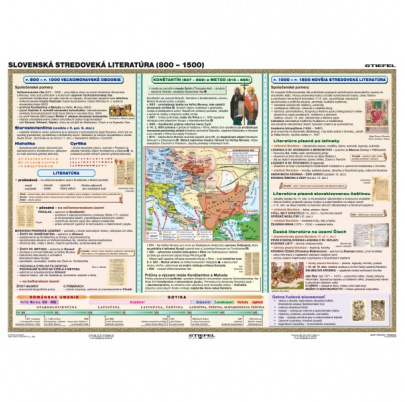 Dejiny literatúry - stredovek (A3)