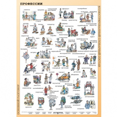 Povolania, v RJ (A4)