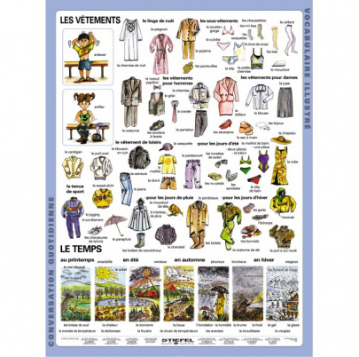 Oblečenie a počasie, v FJ (A4)