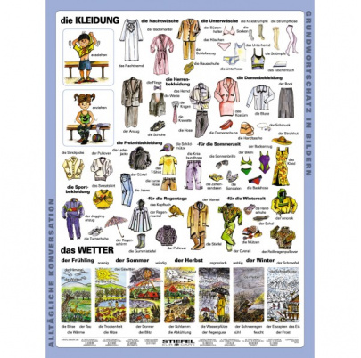 Oblečenie a počasie, v NJ (A4)