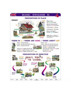 Basic English II (A4)