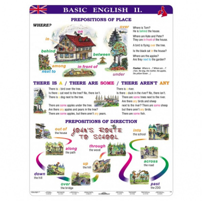 Basic English II (A4)