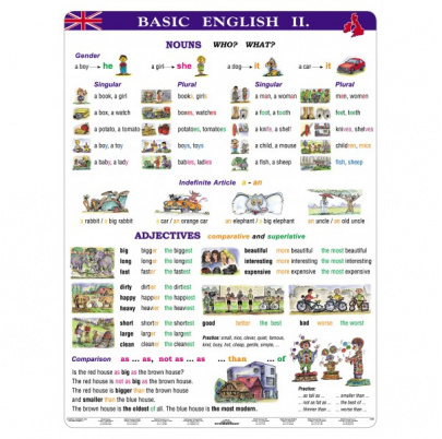 Basic English II (A4)