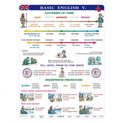 Basic English V (A4)