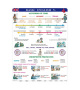 Basic English V (A4)