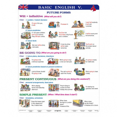 Basic English V (A4)