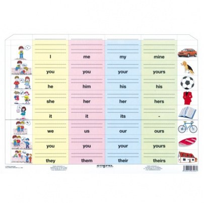 Pronouns - osobné zámená (A4)