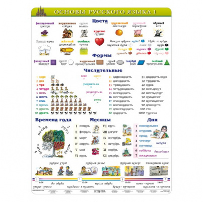 Základy ruského jazyka, I. diel (A4)
