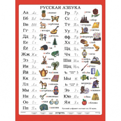 Ruská abeceda (A4)