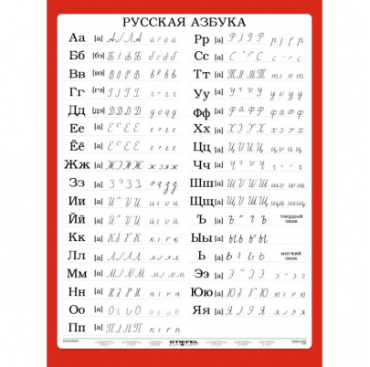 Ruská abeceda (A4)