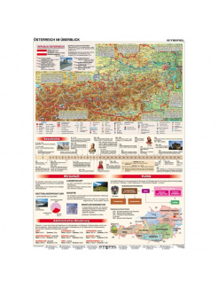 Österreich im Überblick (A3)