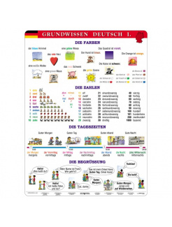 Grundwissen Deutsch, I. diel (A4)