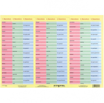 Unregelmässige Verben - nepravidelné slovesá (A4)