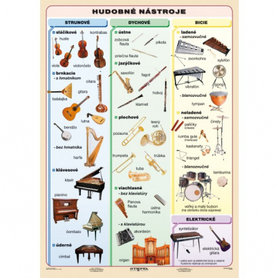 Hudobné nástroje (A4)
