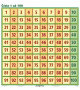 Čísla 1 až 100 (A4)