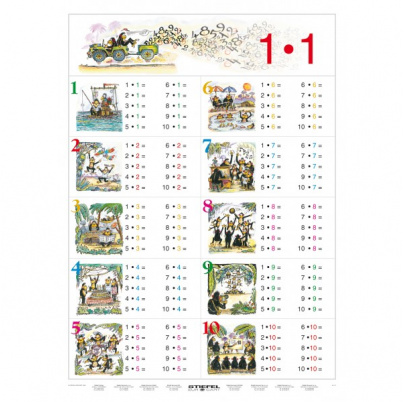 Malá násobilka (A4)