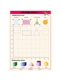 Geometria, I. diel (A4)